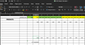 Excel profit margin calculator template with table and percentages grid