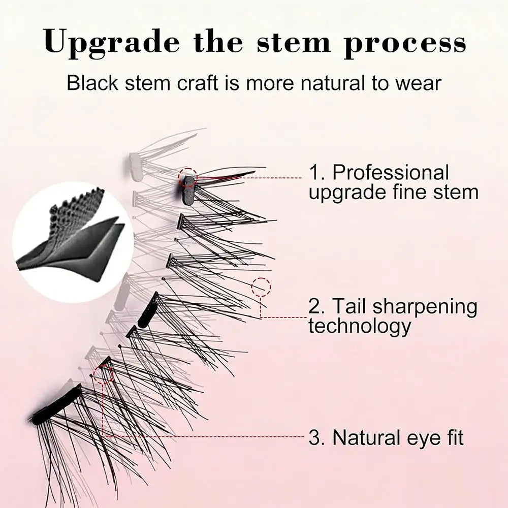 Magnetic faux mink eyelashes stem upgrade diagram with black lash clusters