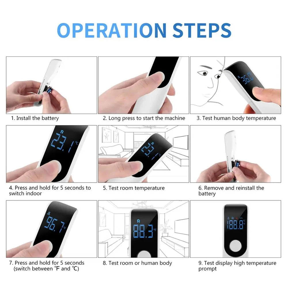 Non-Contact Infrared Thermometer & Finger Blood Oxygen Oximeter — LED Display
