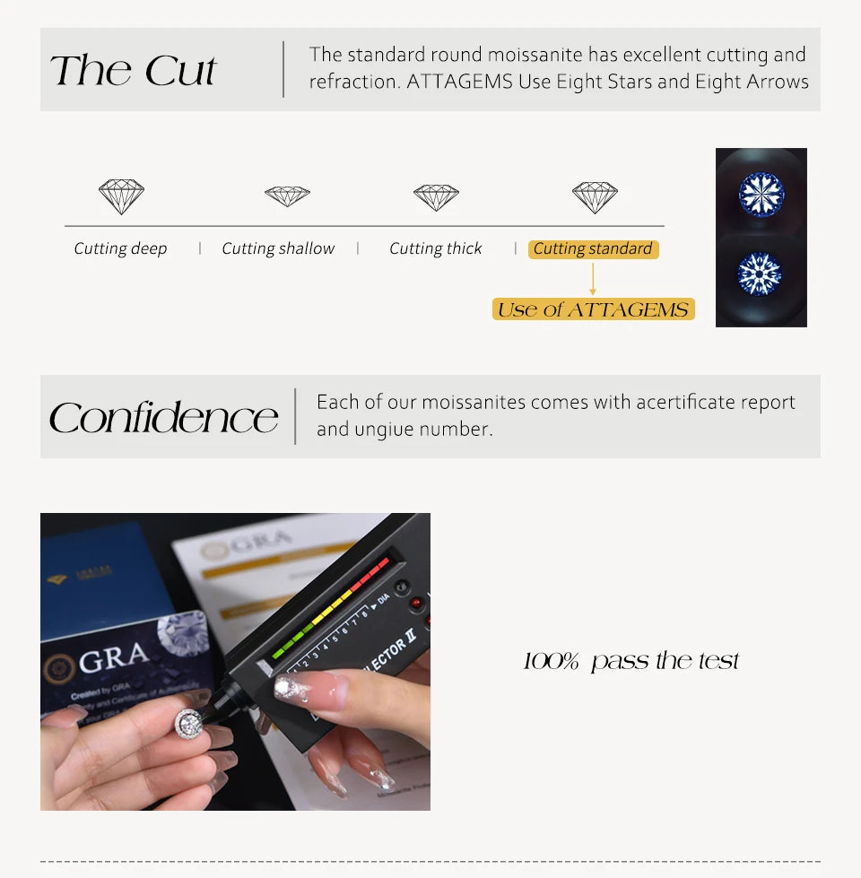 Moissanite gemstone cutting and faceting diagram with standard round angles