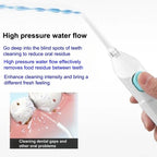 Portable High-Pressure Oral Irrigator — Manual Water Flosser for Teeth Cleaning