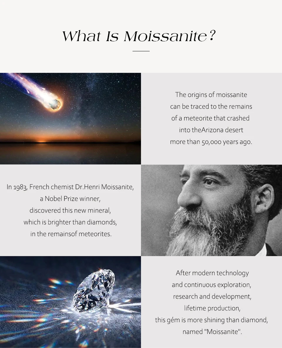 Moissanite explainer infographic with space imagery and Henri Moissan portrait