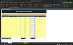 Finance dashboard spreadsheet with projected amounts and commission table grid