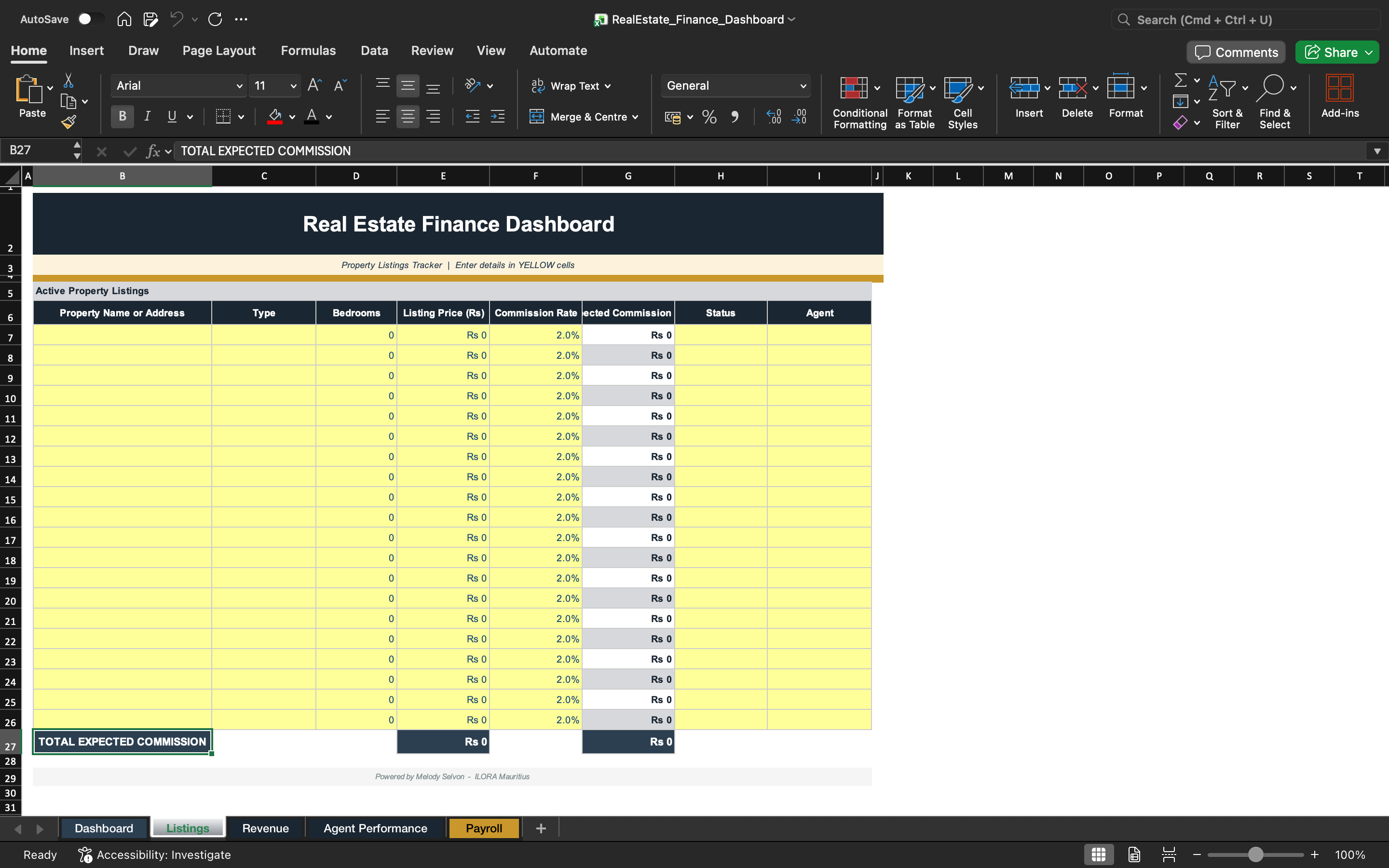Finance dashboard spreadsheet with projected amounts and commission table grid