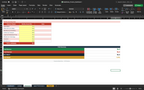 Finance dashboard spreadsheet with profit summary bar chart and expense totals