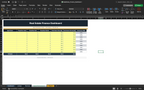 Finance dashboard spreadsheet with agent performance table and commission breakdown