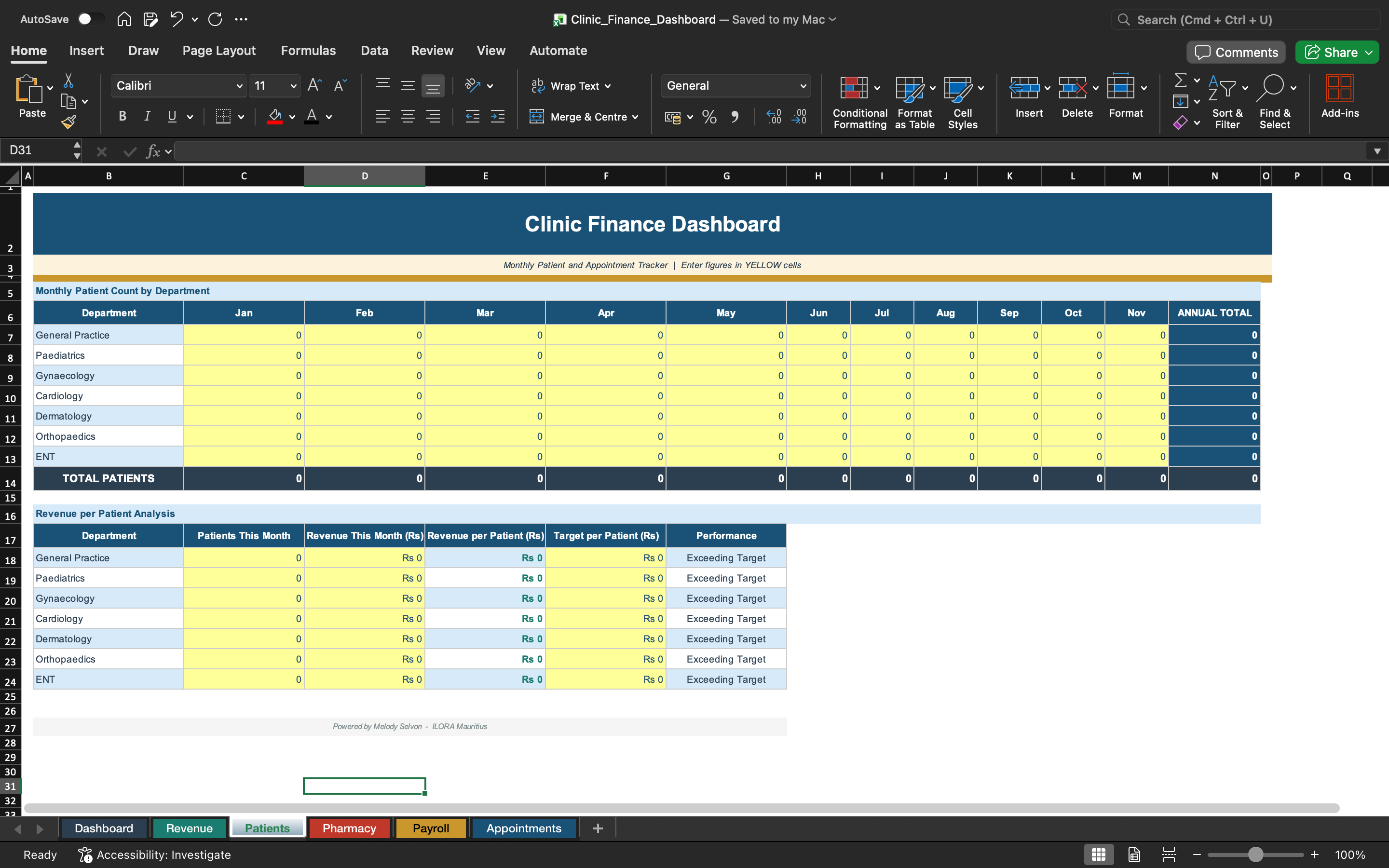 Clinic finance dashboard spreadsheet with patient tracking grid and status columns