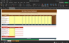 Excel finance dashboard spreadsheet with table of monthly revenue, expenses, and totals