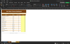 Excel dashboard sheet with profit and expense categories table