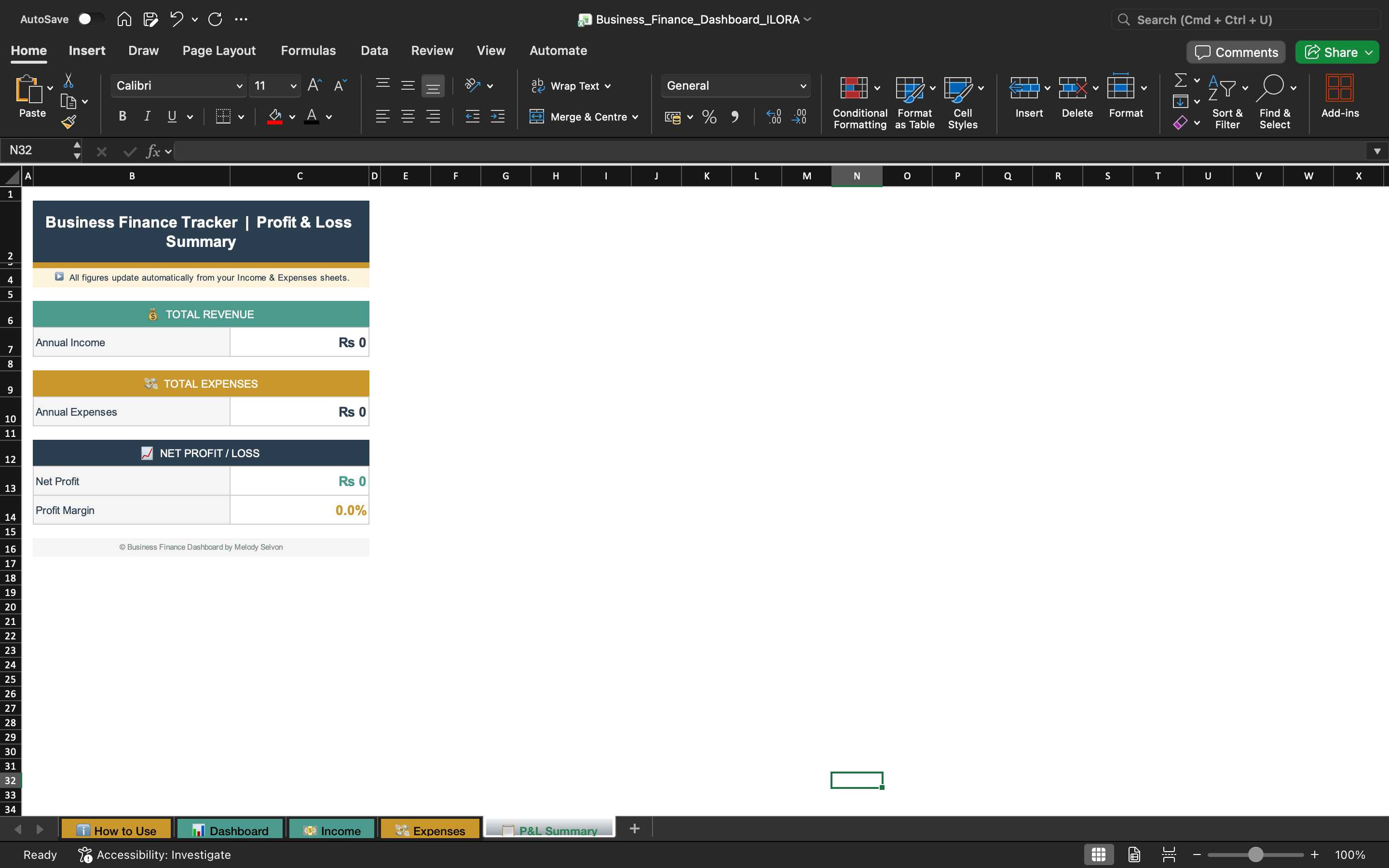 Business finance tracker with profit and loss summary and expense breakdown