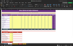 Finance dashboard spreadsheet with revenue matrix table and monthly summary rows