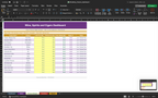 Finance dashboard spreadsheet with product details table and price columns