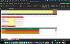 Finance dashboard spreadsheet with category table and colored profit bars