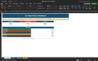 Car wash finance dashboard spreadsheet with expense summary and totals