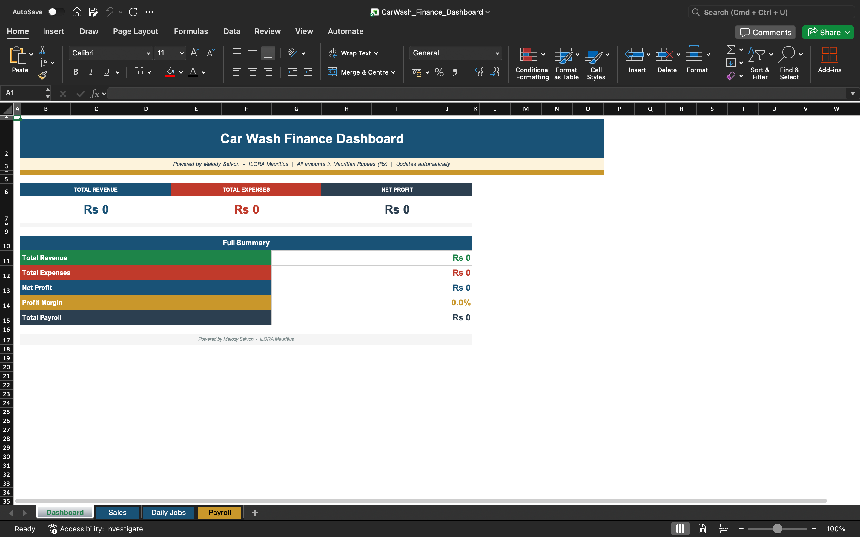 Car wash finance dashboard spreadsheet with expense summary and totals