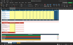 Car wash finance dashboard spreadsheet with monthly revenue table and expense grid