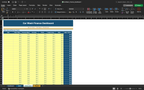 Car wash finance dashboard spreadsheet with daily totals table layout