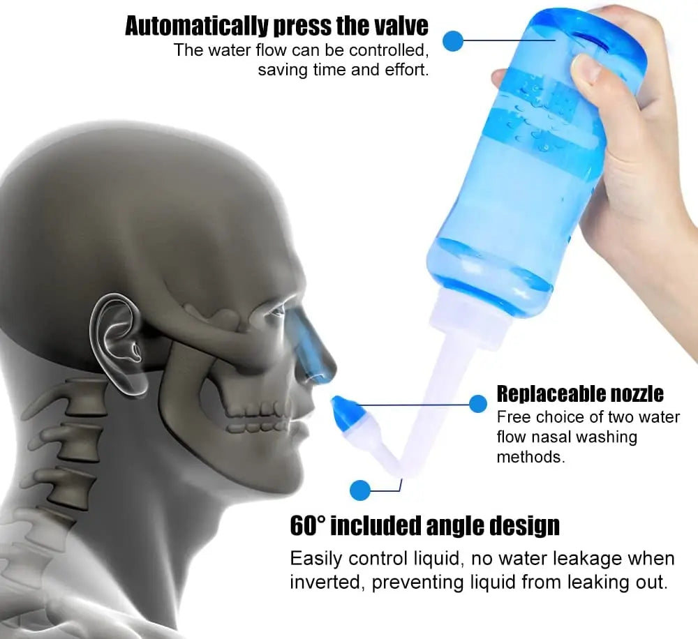 Professional Nasal Irrigator & Nose Wash Bottle — Rhinitis & Allergy Relief